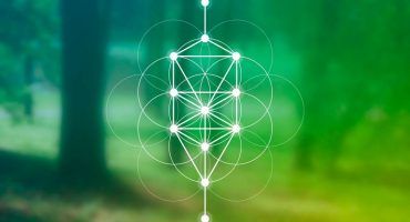 Wisdom of Kabbalah Online Seminar